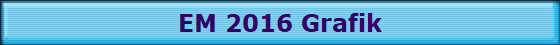 EM 2016 Grafik